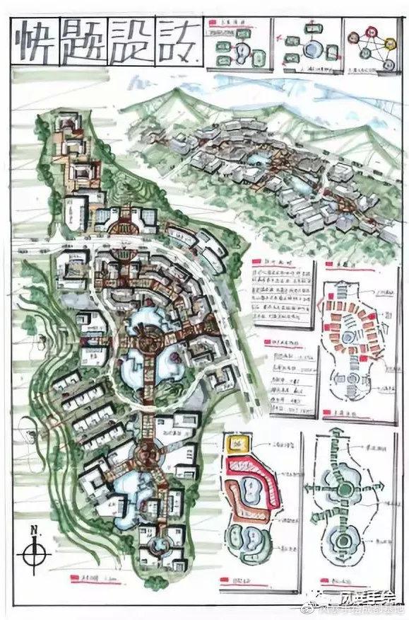 【考前冲刺】重庆大学城市规划快题历年考情分析!