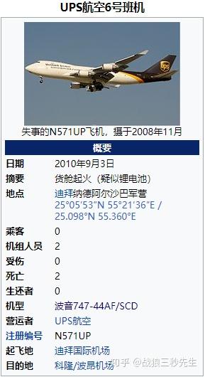 于2007年交付给ups航空,配备4台通用电气cf6-80c2b5fg01引擎.