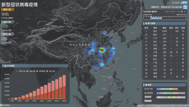 mapbox 发布新型冠状病毒 2019-ncov 疫情动态中英双语地图,讲述疫情