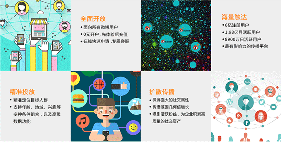 此次疫情教育行业是否线上招生成了最好选择