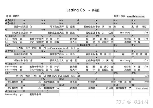 吉他谱lettinggo蔡健雅