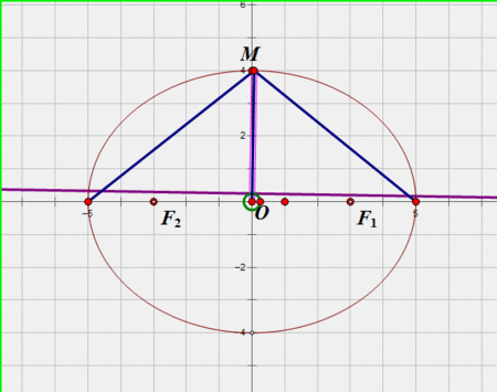变分的简化函数对坐标系空间填充mamikon定理一族积分计算简化公式