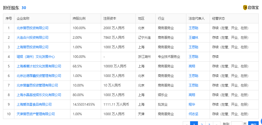 王思聪退出香蕉娱乐卸任董事长职务由麻闻多接任王思聪的商业版图怎么