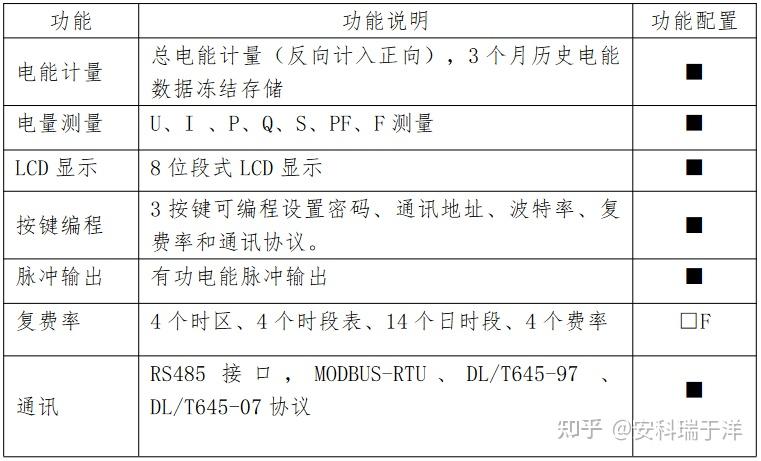 adl系列多功能导轨表安科瑞于洋