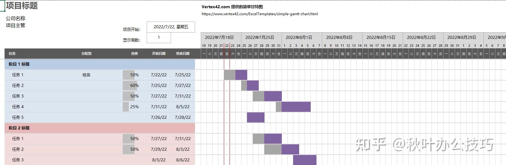 怎么用excel做出专业的project甘特图