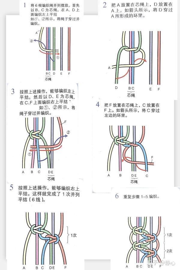 绳结 一双手=二环 手链 吊坠,只要你学会绳结基础技法,就能发挥无限