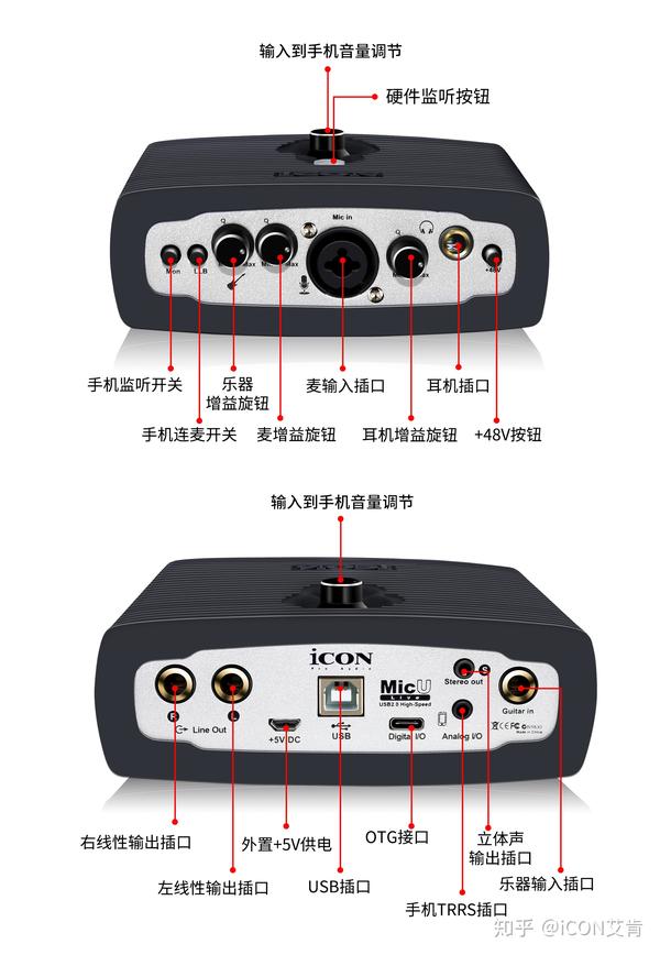 一台声卡双设备直播!