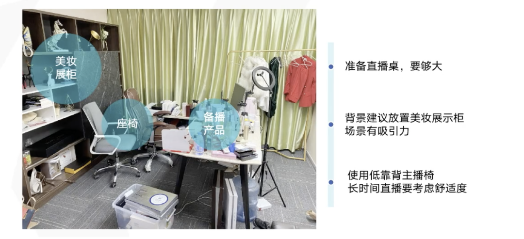 巨量快学直播前都要准备好哪些事情谁做在哪里做卖什么