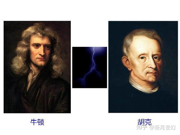 其次就是对胡克的打压.