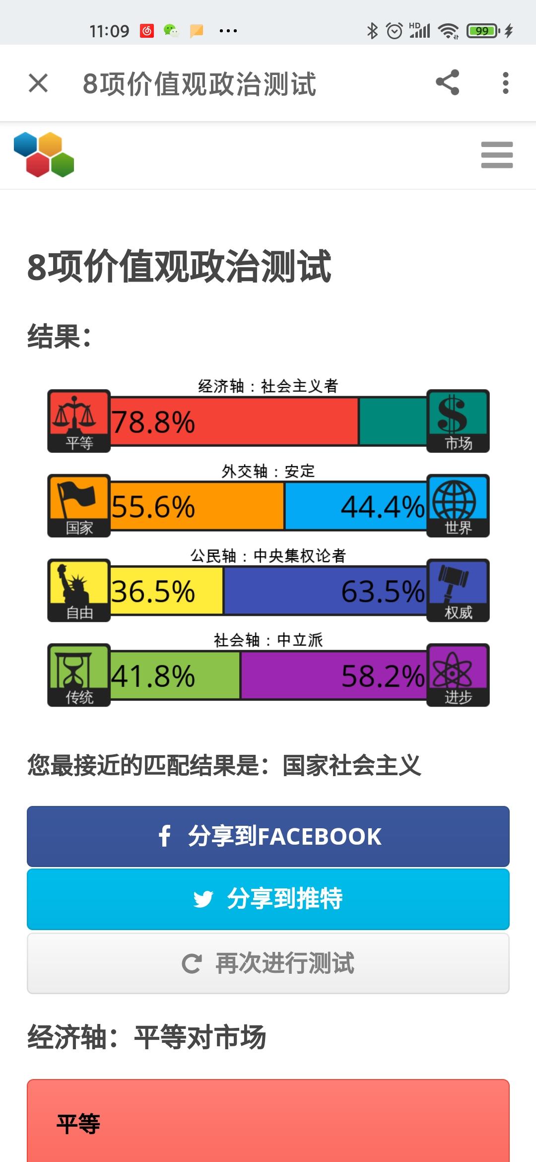 笨呆薪火 的想法: 最新测出来的政治光谱 - 知乎