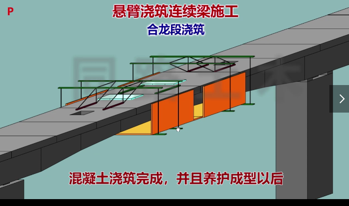 悬臂挂篮浇筑施工动画讲解(2)