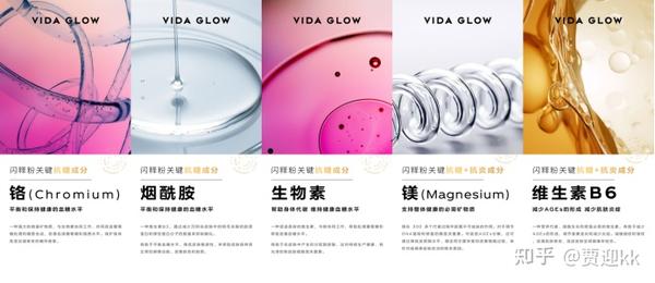 1分钟20000盒,疫情下vida glow抗糖抗氧闪释粉再次突破口服美容行业