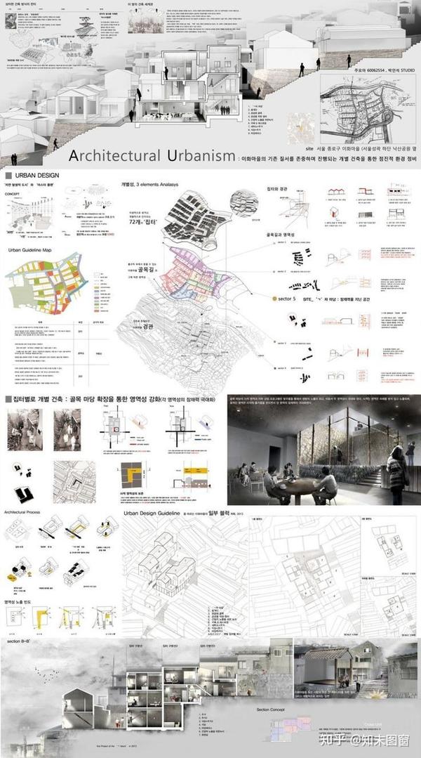 分享资料|   建筑图纸排版