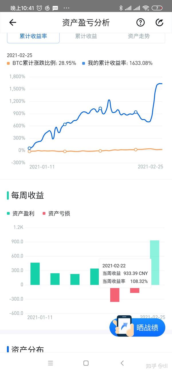 1-26 收益 50 1-27 收益 22 1-28 收益 108 12个点,突破1000,本金翻10