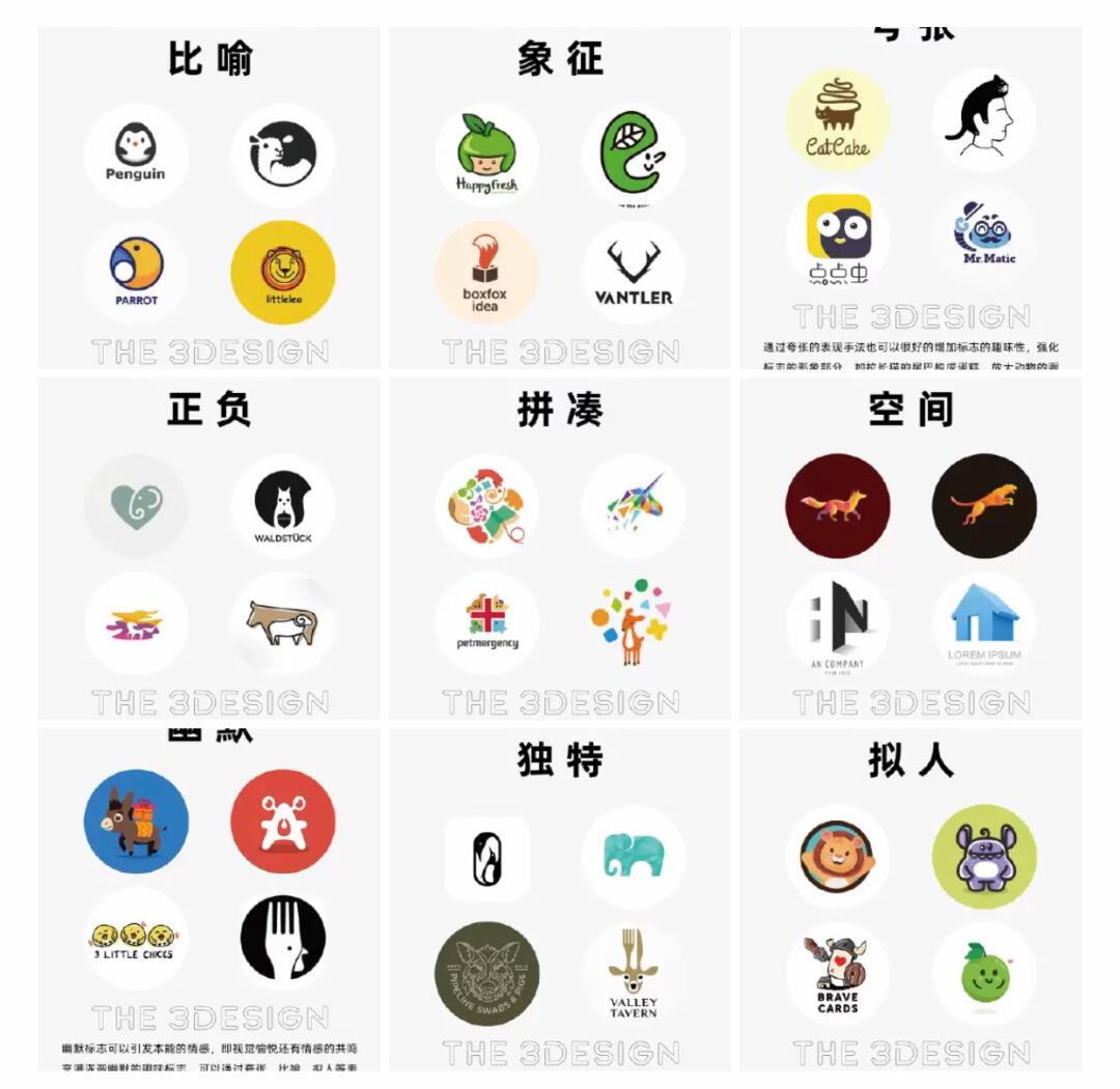 8种设计方法让你的logo过目不忘