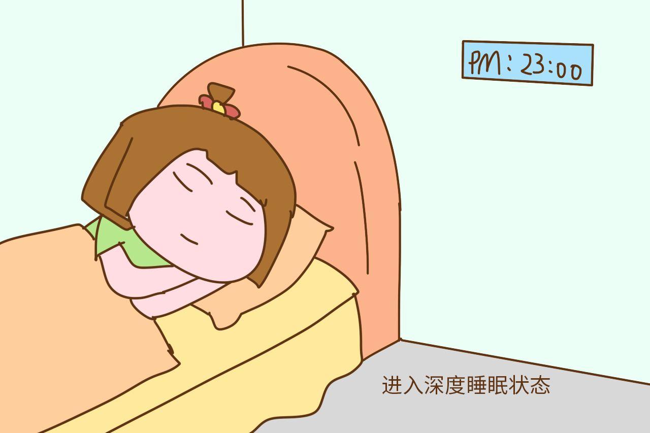 这样睡觉最舒服探究深度睡眠的奥秘