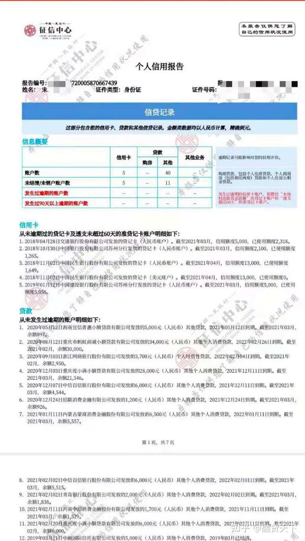 如何解读个人征信