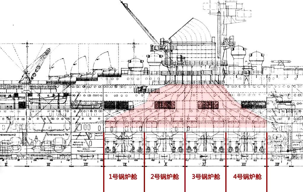 多图分析探讨003航母新图烟道的可能性浅谈常规动力航母烟道布局