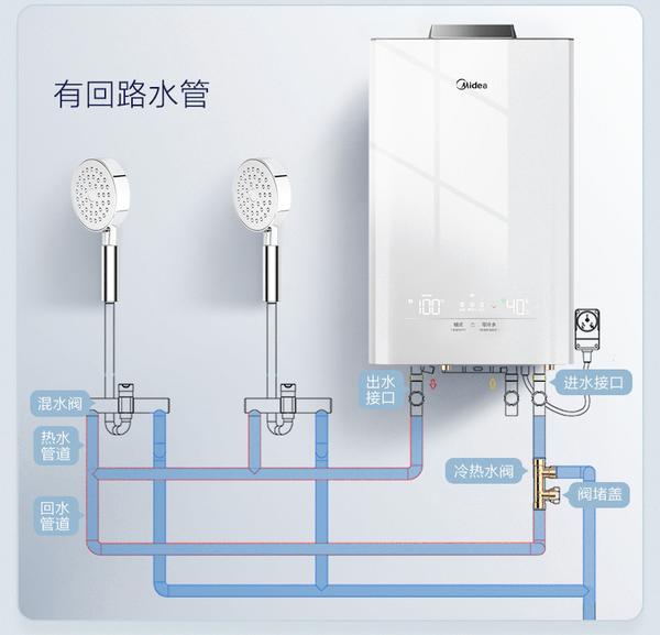 2021年燃气热水器推荐 | 精选10款高性价比燃气热水器