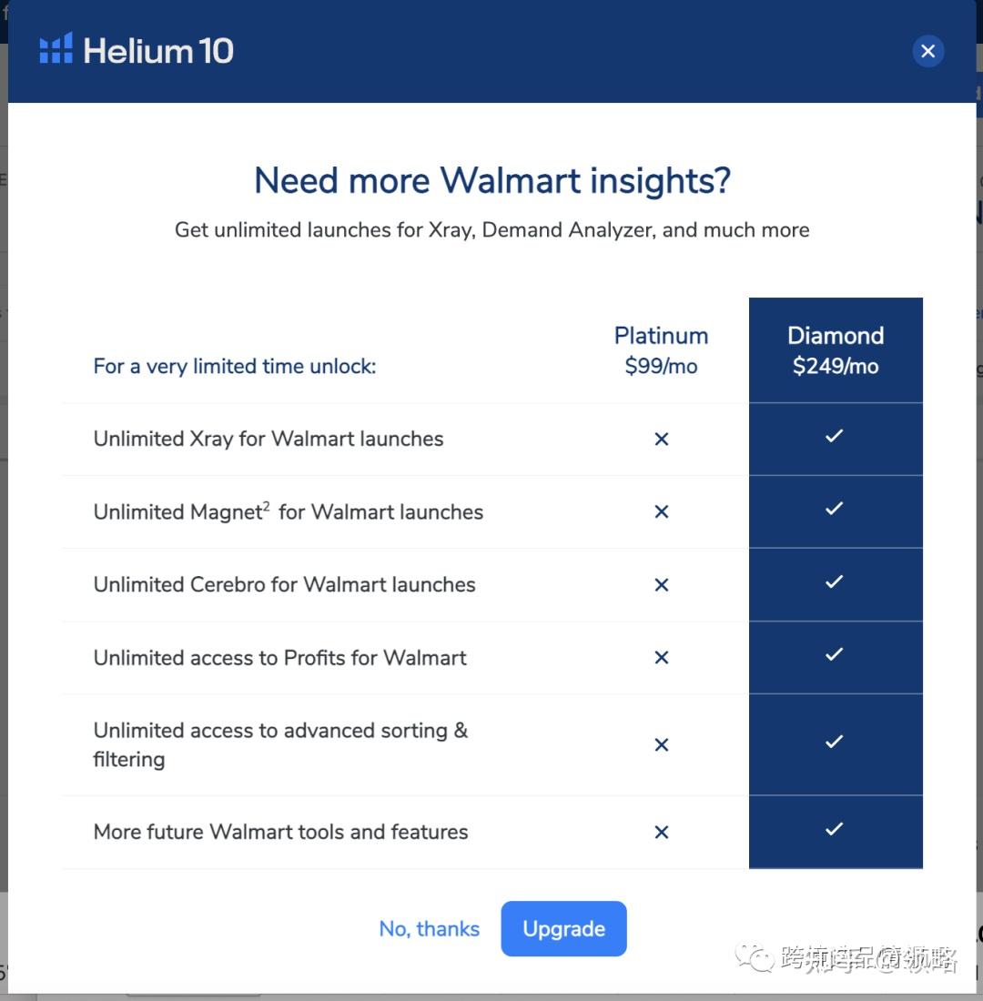 Helium10中文版与美版有哪些显著差异？  第1张