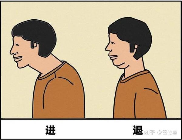 矫正头前倾和颈椎生理曲度变直的正确姿势