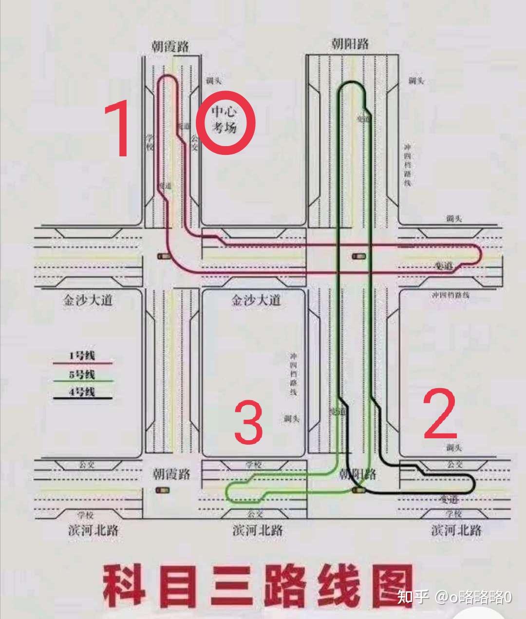 地点:安阳市中心考场.o略略略0