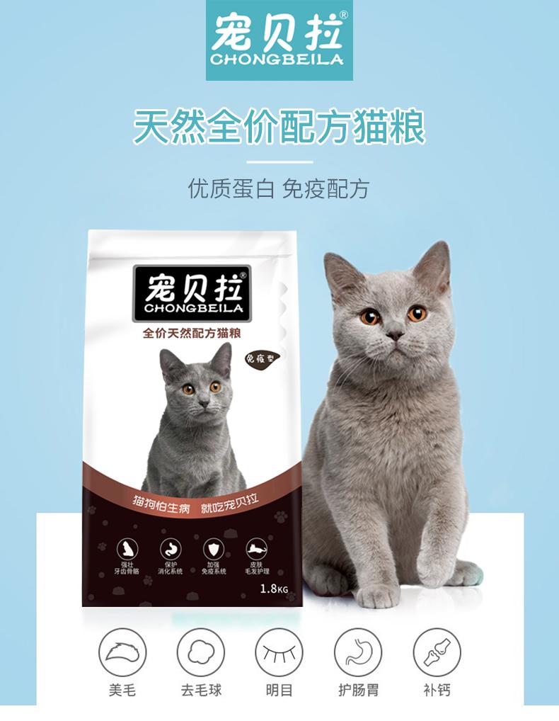 这款平价猫粮有小伙伴试过吗 知乎