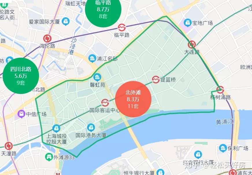 地铁19号线沿线潜力板块推荐