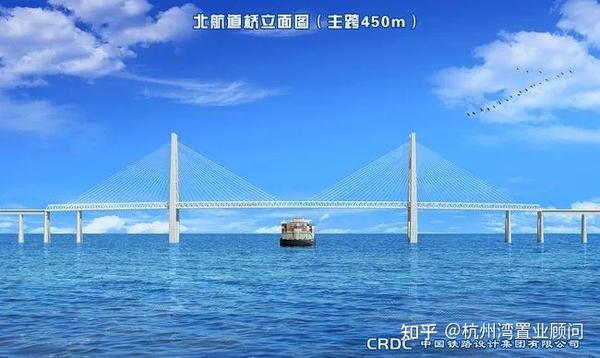 中国铁设专家详解杭州湾跨海铁路大桥