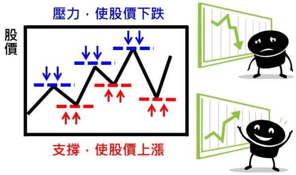 a股跳空缺口和岛状反转强势股都有哪些特征散户必修课