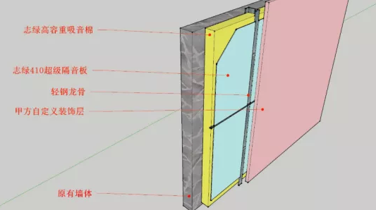 隔音墙做错了,快被楼上吵死了!原来隔音墙要这样做才有效!