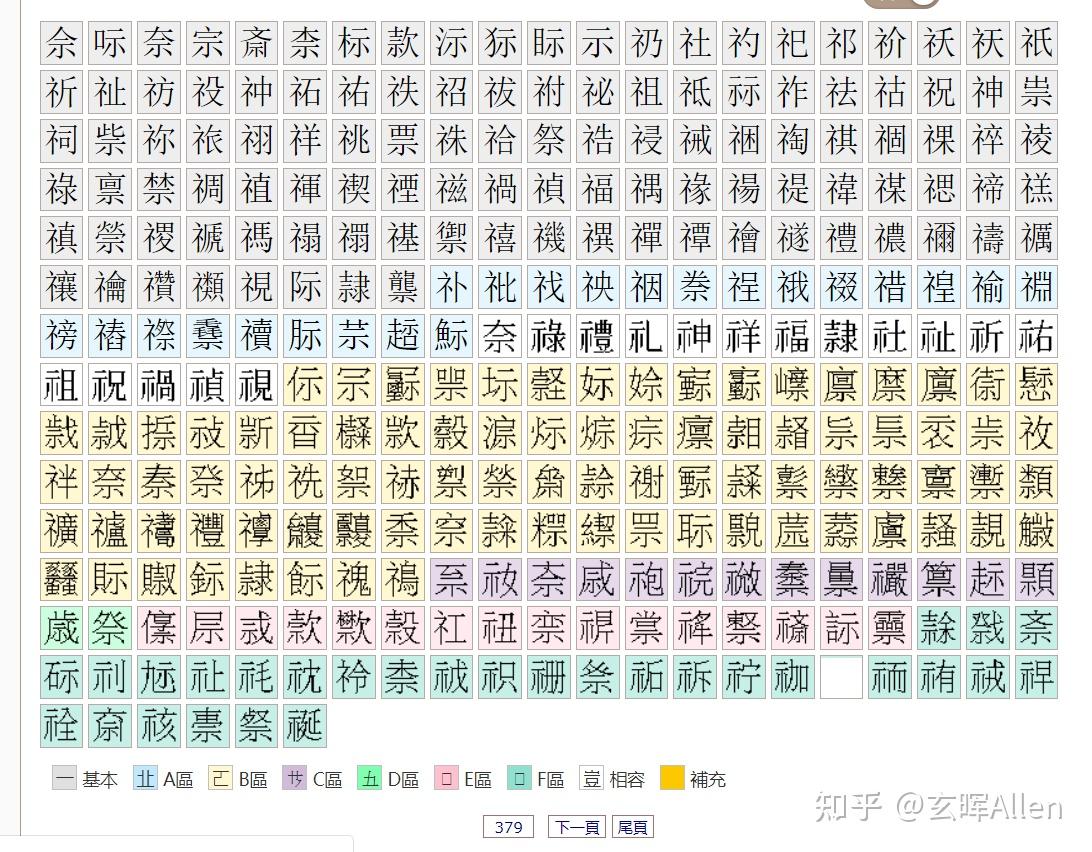 礻字旁有那些字?