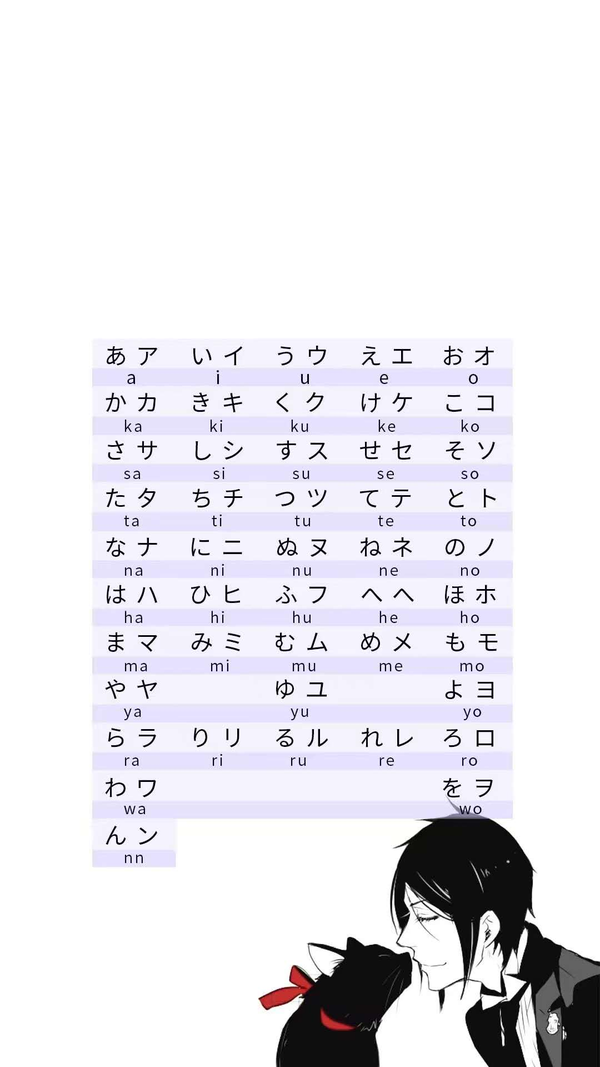 好看有趣的日语五十音图手机壁纸,看看有你喜欢的吗?