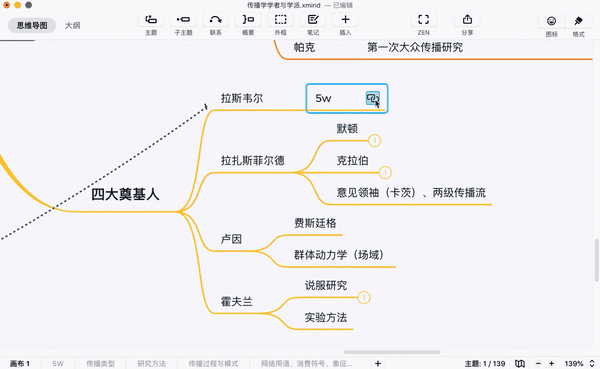 提炼和归类:对内容进行信息的提炼和分类,以便搜索和提取.