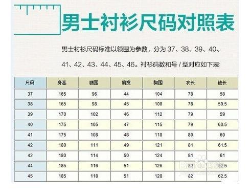 男士衬衫尺码标准以领围为参数,分别为37,38,39,40,41,42,43,44,45 2.