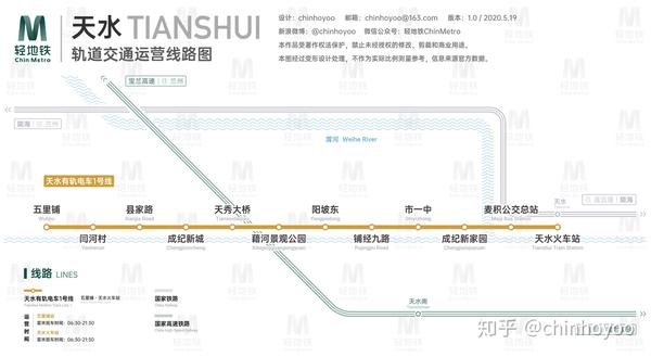 天水有轨电车示范线工程(一期)于2020年5月1日开通,线路约长13公里