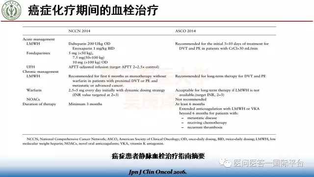 课件分享曾春雨吴庚泽肿瘤和心脏病不同的疾病共同的土壤