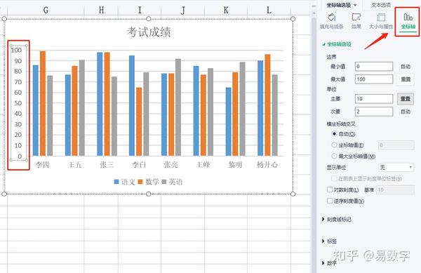 excel柱形图制作,excel簇状柱形图制作 excel小技巧表格中如何制作柱状图