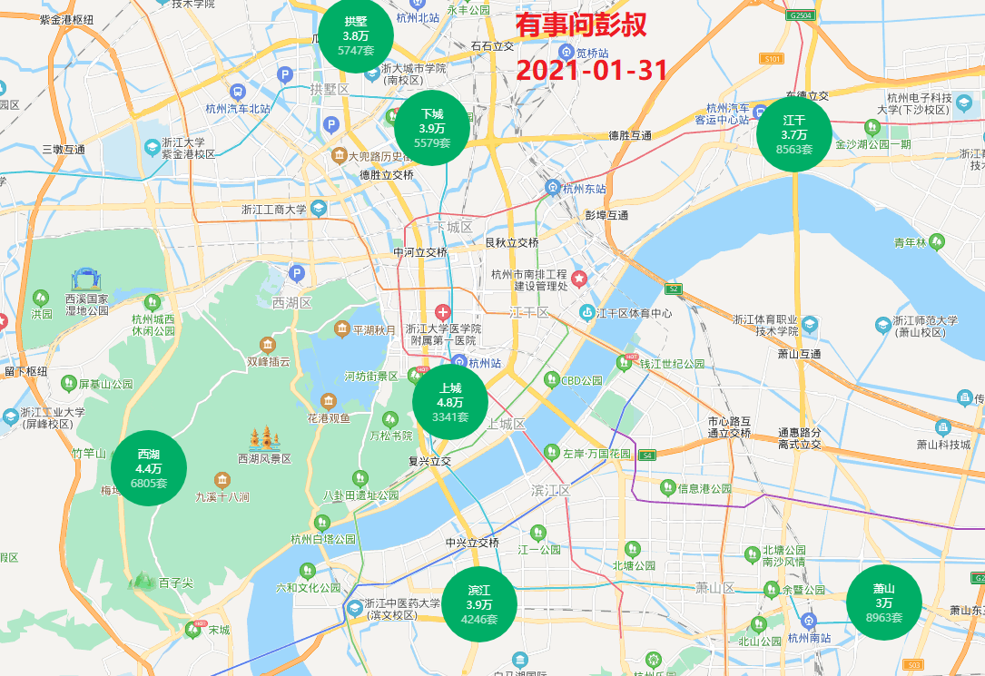 杭州楼市外热内冷,杭州房价基本不涨,最新杭州楼市数据出炉