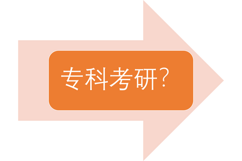 专升本失败如何考研?同等学力是什么?