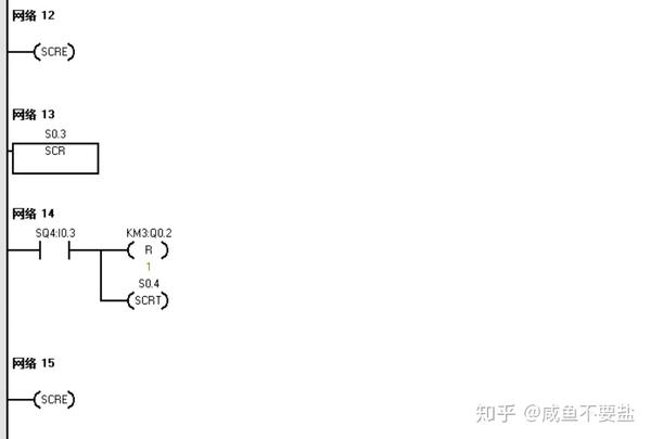 运料小车控制系统设计(plc试题)