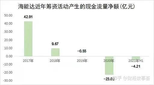 国资入股力挺,专网"小华为"海能达触底反弹