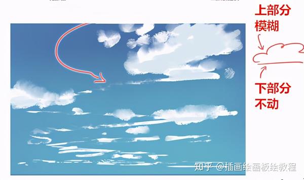类似于卷云那样.