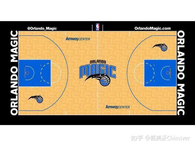 nba球队主场篮球地板彩漆的风格及实际运用1