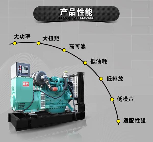 50kw潍柴柴油发电机组参数图片价格