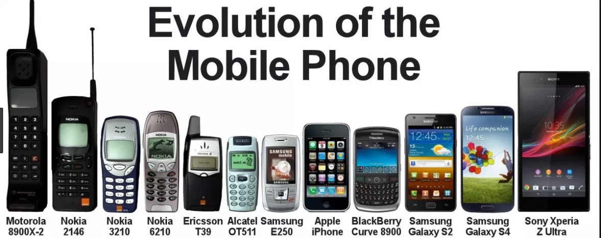 十年之后-智能手机进化遇到了瓶颈, 折叠机配5g真的会