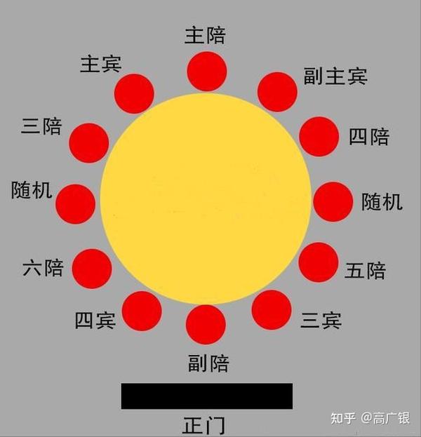 阿里女员工酒后4次遭遇上司性侵,酒文化多可怕,如何保护自己?