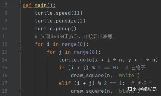 python绘图篇用turtle绘制国际象棋棋盘