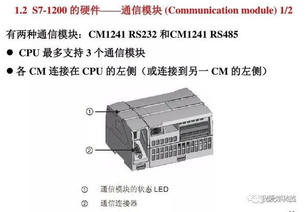 从浅到深,全面解析西门子s7-1200 plc编程控制