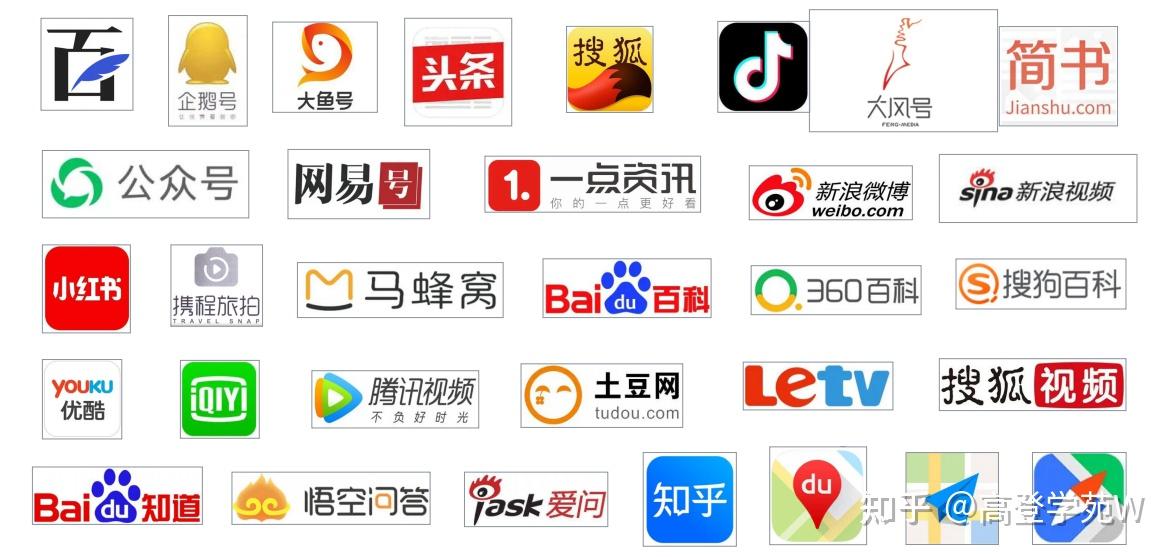 高登科技|作育英才，服务社会。